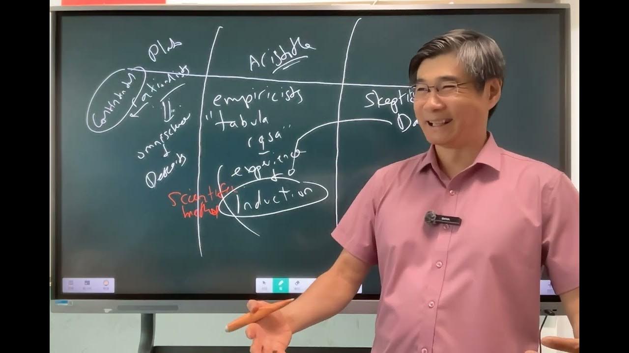 Civilization #55:  Kant, Hegel, and the Theory of Everything