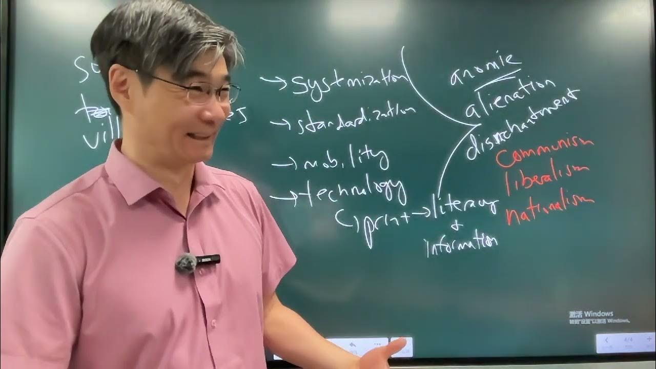 Civilization #58:  Birth of the Nation-State